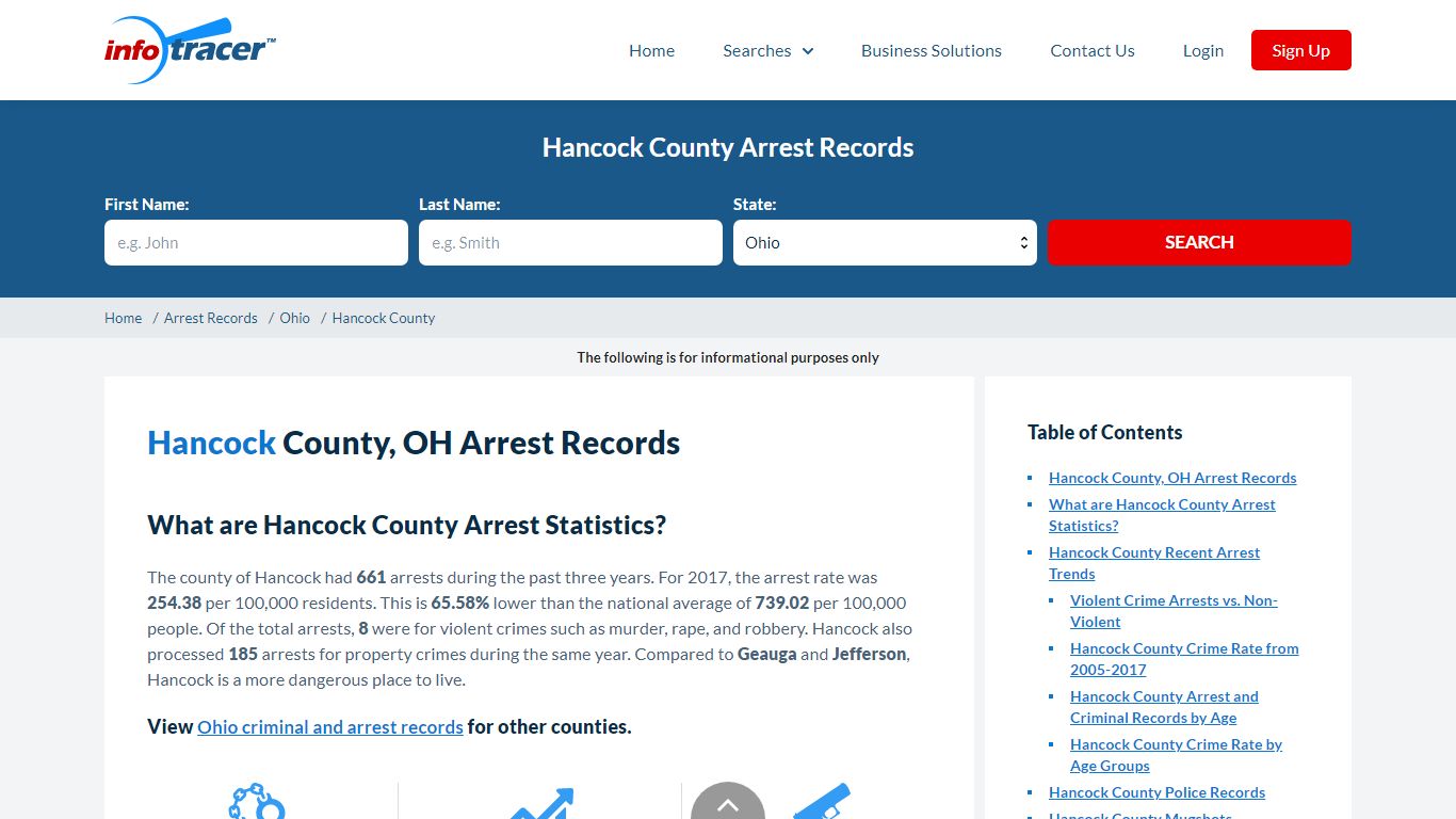 Hancock County, OH Arrests, Mugshots & Jail Records - InfoTracer
